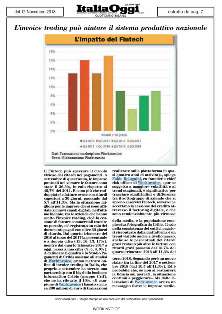 Invoice Trading e l'impatto sul Fintech