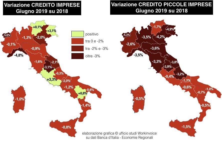 Variazione Credito d'Impresa Giugno 2019 a 2018