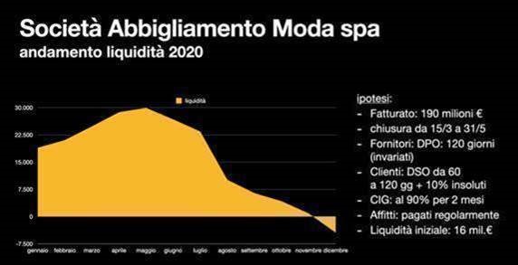 Immagine che contiene screenshot, monitor, nero, schermo
Descrizione generata automaticamente